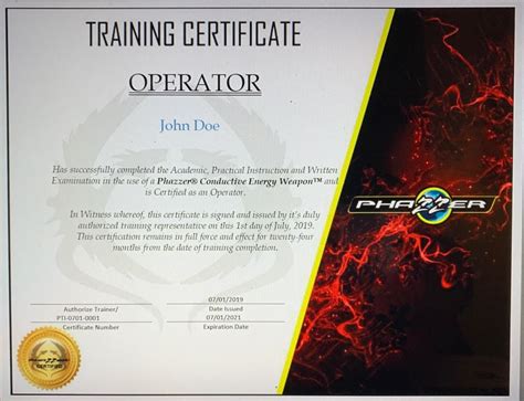 Operator Training