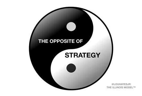 Developing an effective opposition strategy requires careful analysis and planning