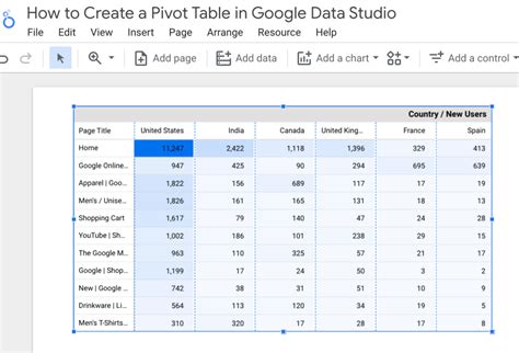 Optimize pivot tables and charts