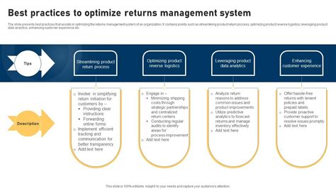 Optimizing Return Values