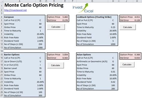 Option Pricing with Excel