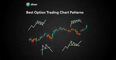 Options Trading Gallery 10