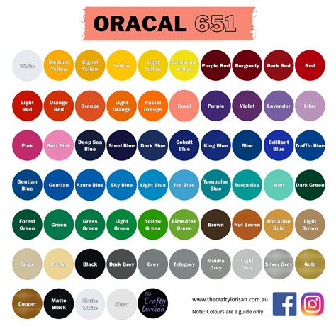 Oracal Vinyl Labels