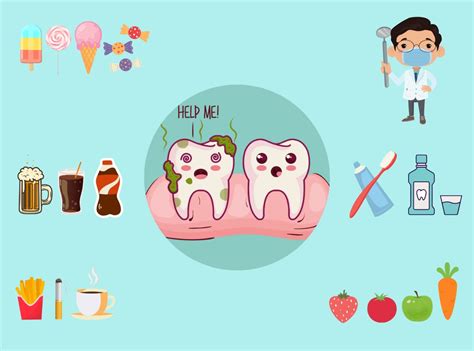 Oral Health and Overall Health