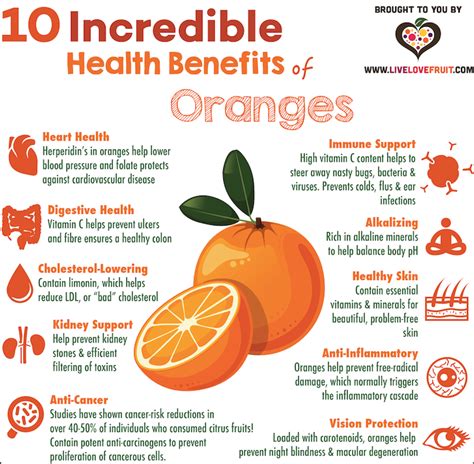 Benefits of Orange Foods