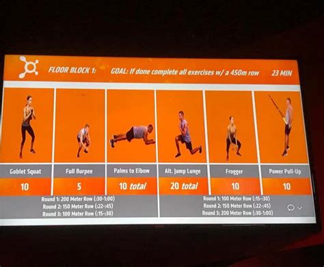 Orangetheory Lift 45 exercise routine