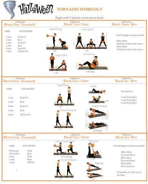 Orangetheory Tornado Workout Template Exercise 10