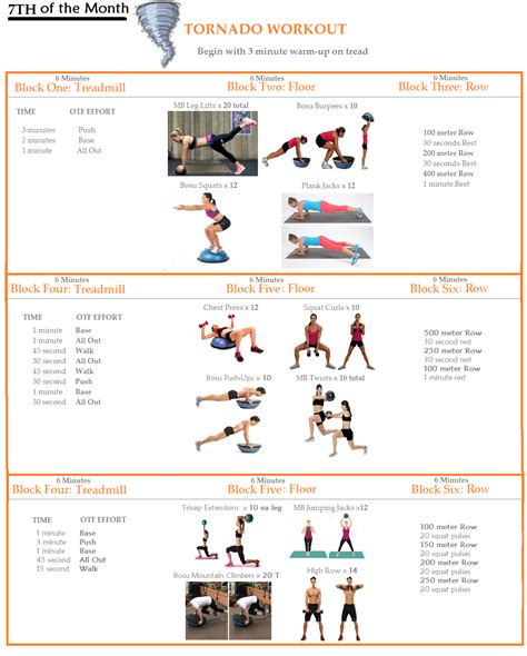 Orangetheory Tornado Workout Template Exercise 7