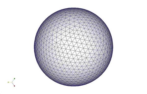 Orbital 3D Sphere Template