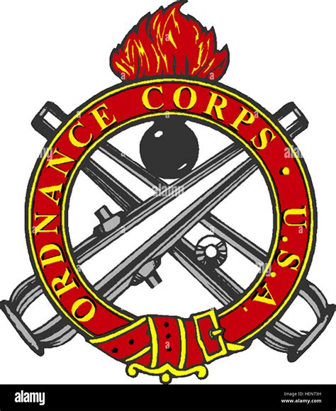 Ordnance Corps Branches