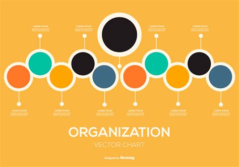 Org Chart Design Ideas