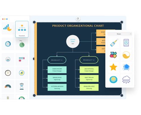 Org Chart Maker