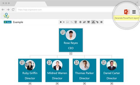 Org Chart Software Example