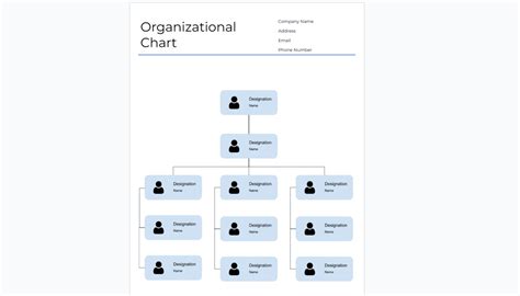 Organization Chart Template Google Docs