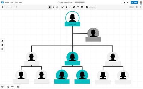 Organizational Chart Creator