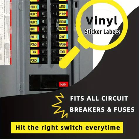 Organized Circuit Breaker Labels