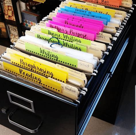 A file cabinet with hanging file folders labeled with custom labels