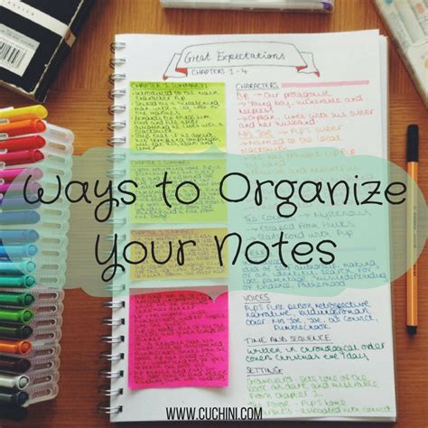 Organized Notes