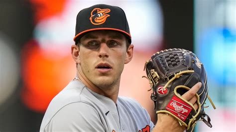 Orioles News and Updates