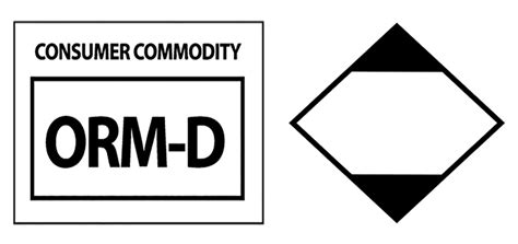 ORM-D Label Regulations