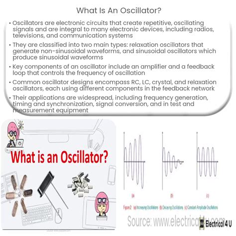 Oscillators