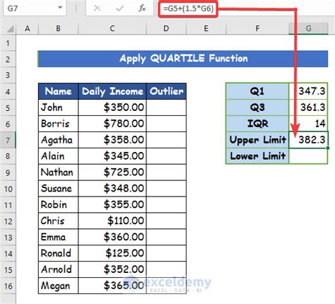 Outlier Analysis Excel