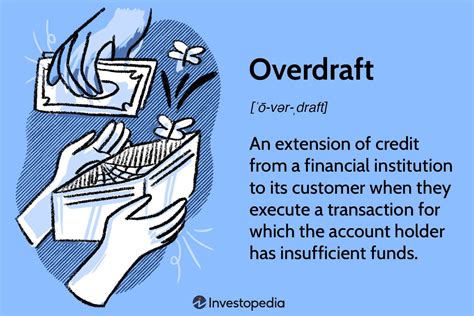 Description of Overdraft Fee Policies