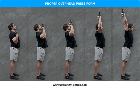 Overhead Press Form