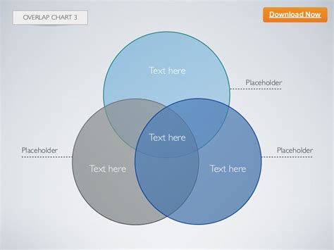 Overlapping bar chart example