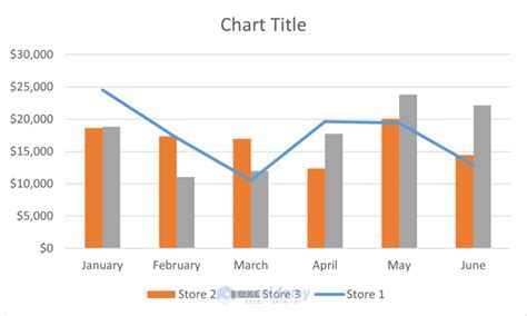 Using the built-in overlay feature in Excel