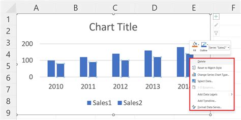 Overlay two graphs in Excel easily