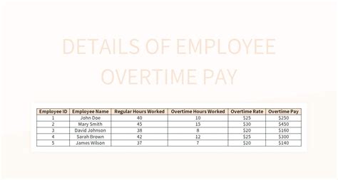 Understanding Overtime Calculation Basics