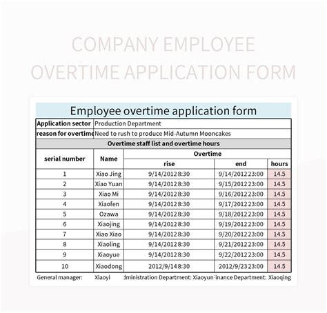 Overtime Pay Excel Template Download