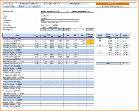 Overtime Pay for Power Plant Operators