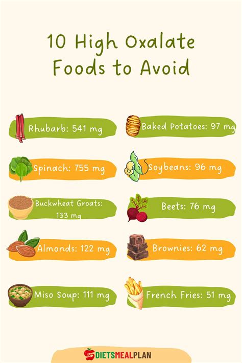 Oxalate-rich foods