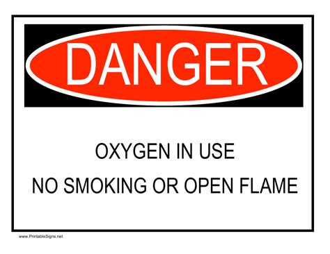 Oxygen In Use Sign Template 1