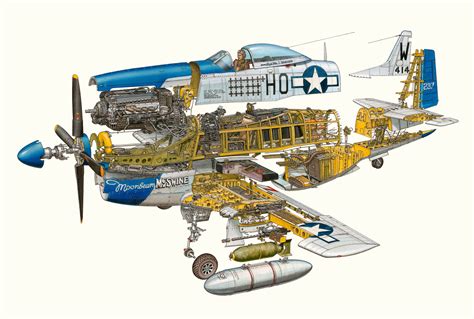 P-51 Mustang design