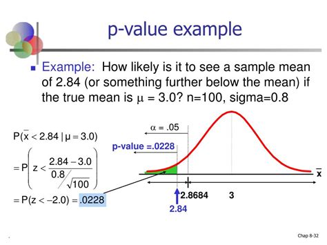 P-Value Example 2