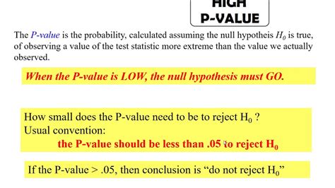 P-value interpretation