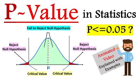 p value probability