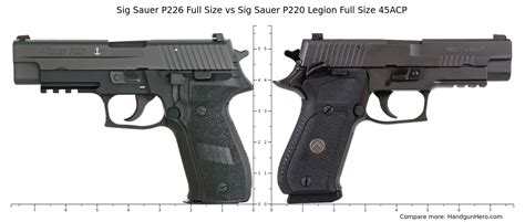 P226 Legion Full-Size Comparison