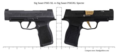 P365 vs P365 XL specs