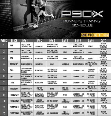 P90X Exercises