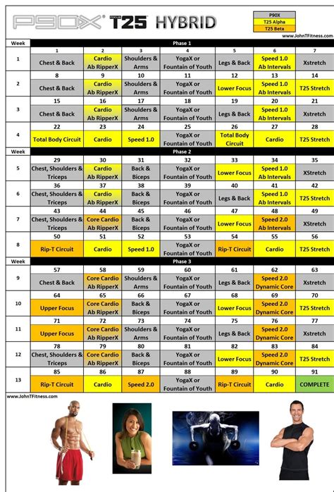 P90X Workout Schedule Excel