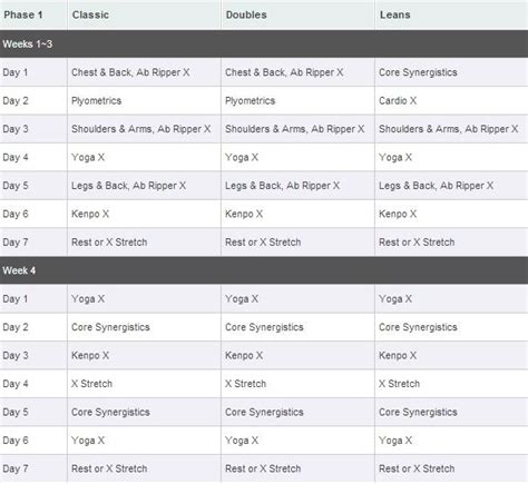 P90X Workout Schedule Phase 1