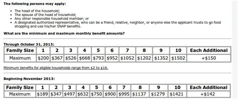 PA Food Stamps COMPASS