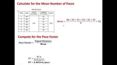 Examples of pace calculation