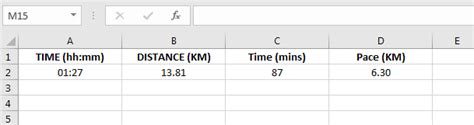 Pace calculation formula in Excel