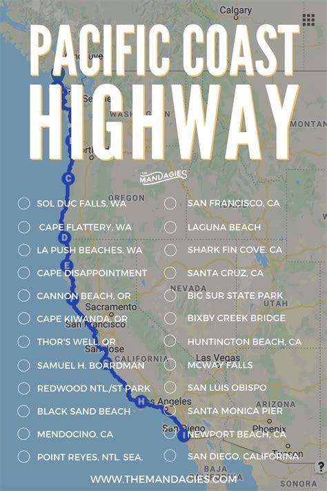 A road trip along the Pacific Coast Highway