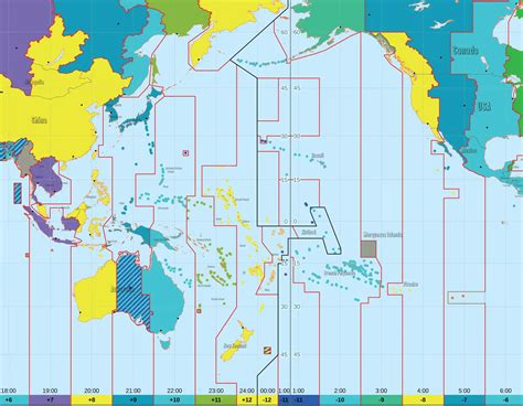 Pacific Time conversion